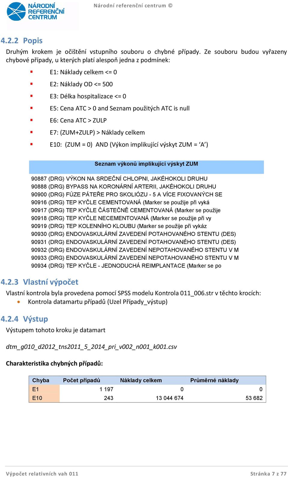 ATC is null E6: Cena ATC > ZULP E7: (ZUM+ZULP) > Náklady celkem E10: (ZUM = 0) AND (Výkon implikující výskyt ZUM = A ) Seznam výkonů implikující výskyt ZUM 90887 (DRG) VÝKON NA SRDEČNÍ CHLOPNI,