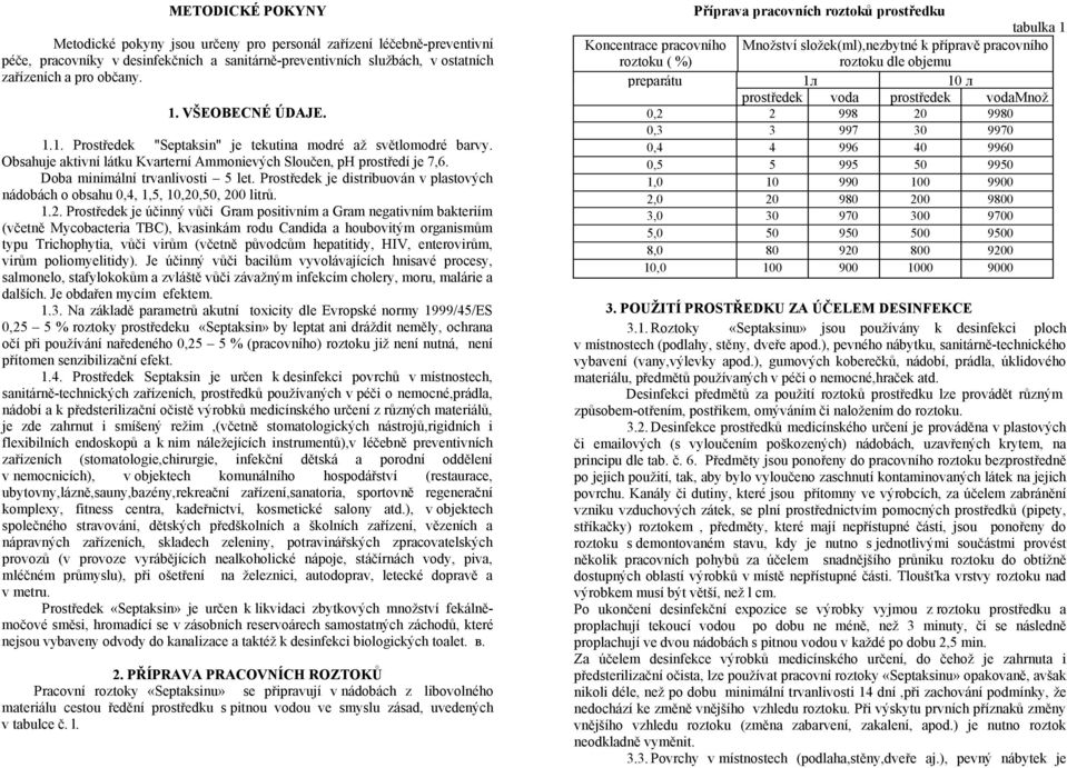 Prostředek je distribuován v plastových nádobách o obsahu 0,4, 1,5, 10,20