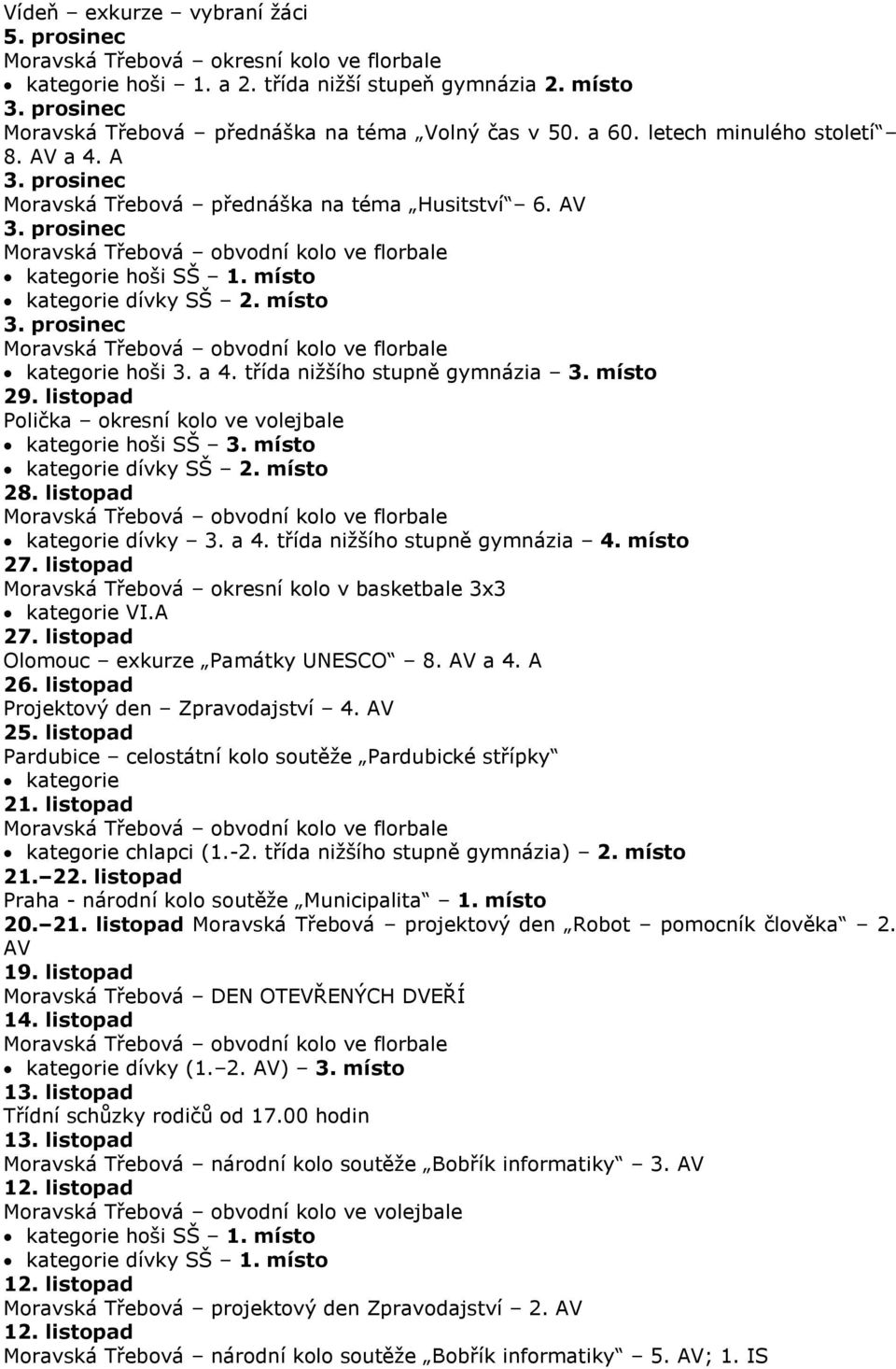 prosinec Moravská Třebová obvodní kolo ve florbale kategorie hoši SŠ 1. místo kategorie dívky SŠ 2. místo 3. prosinec Moravská Třebová obvodní kolo ve florbale kategorie hoši 3. a 4.