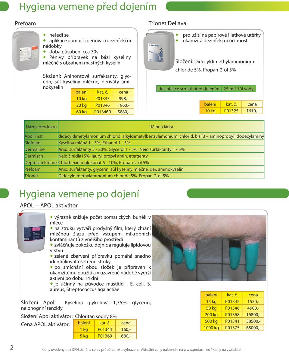 účinnost : Didecyldimethylammonium chloride 5%, Propan-2-ol 5% dezinfekce struků před dojením 25 ml/ 10l vody 10 kg P01325 1610,- Název produktu Účinná látka Apol First didecyldimetylamonium chlorid,