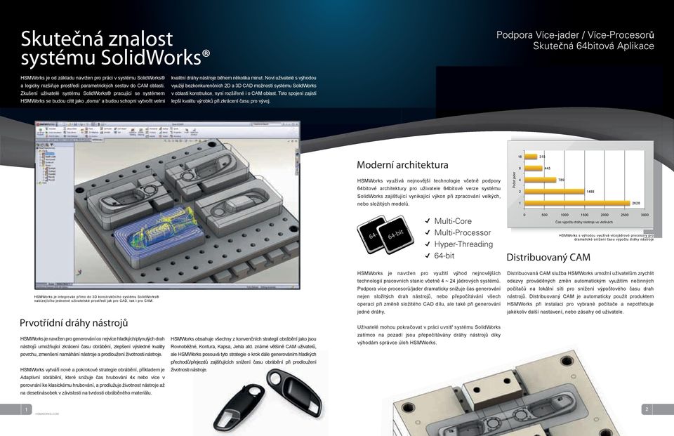 Zkušení uživatelé systému SolidWorks pracující se systémem HSMWorks se budou cítit jako doma a budou schopni vytvořit velmi kvalitní dráhy nástroje během několika minut.