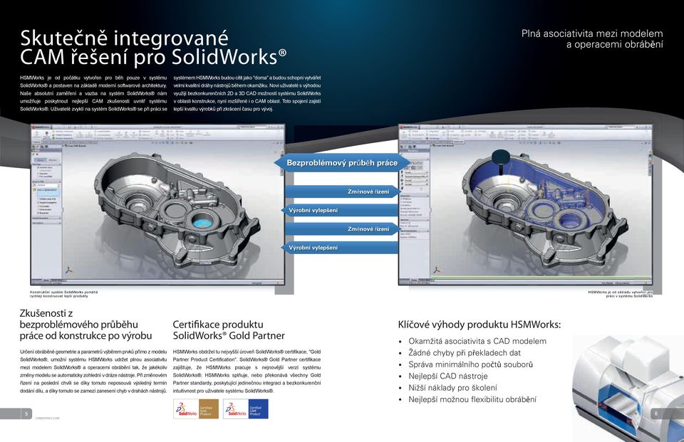 Uživatelé zvyklí na systém SolidWorks se při práci se systémem HSMWorks budou cítit jako "doma" a budou schopni vytvářet velmi kvalitní dráhy nástrojů během okamžiku.