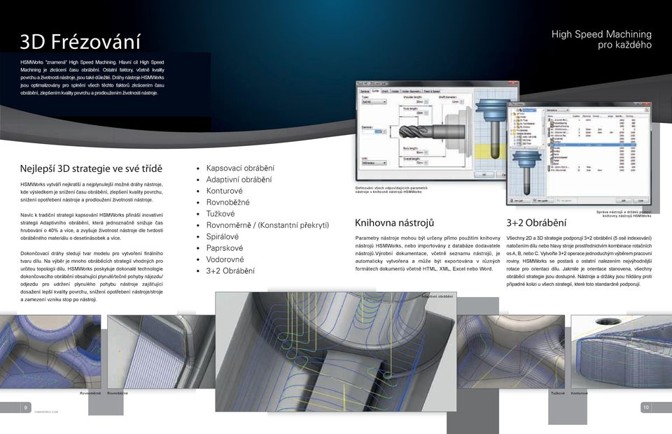 Dráhy nástroje HSMWorks jsou optimalizovány pro splnění všech těchto faktorů zkrácením času obrábění, zlepšením kvality povrchu a prodloužením životnosti nástroje.