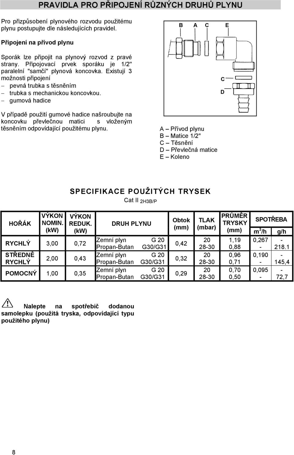 Existují 3 možnosti připojení pevná trubka s těsněním trubka s mechanickou koncovkou.