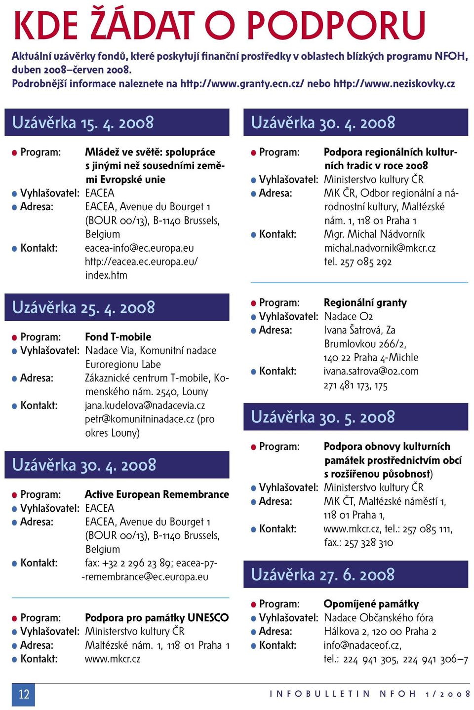 2008 Program: Mládež ve světě: spolupráce s jinými než sousedními zeměmi Evropské unie Vyhlašovatel: EACEA Adresa: EACEA, Avenue du Bourget 1 (BOUR 00/13), B-1140 Brussels, Belgium Kontakt: