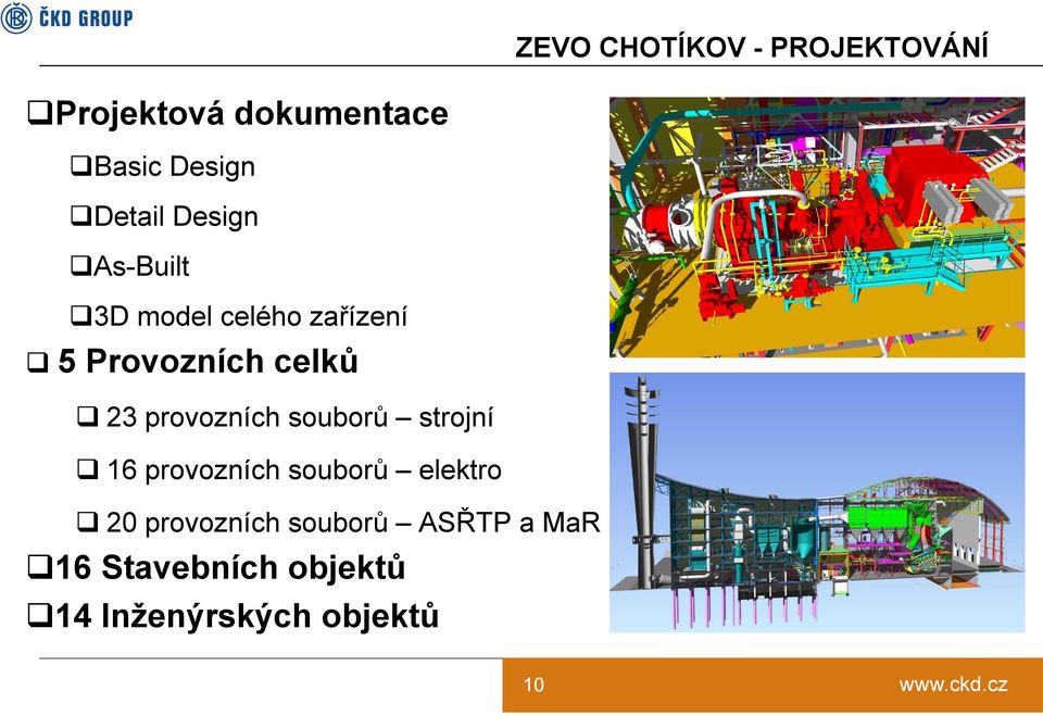 23 provozních souborů strojní 16 provozních souborů elektro 20