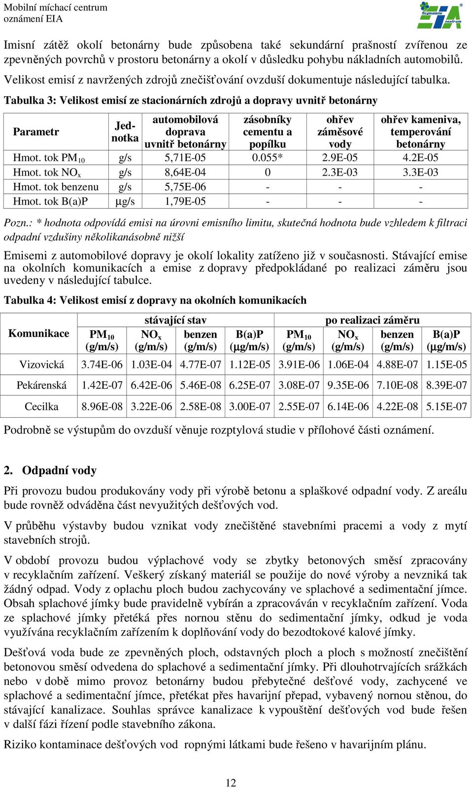 Tabulka 3: Velikost emisí ze stacionárních zdrojů a dopravy uvnitř betonárny Parametr Jednotka automobilová doprava uvnitř betonárny zásobníky cementu a popílku ohřev záměsové vody ohřev kameniva,