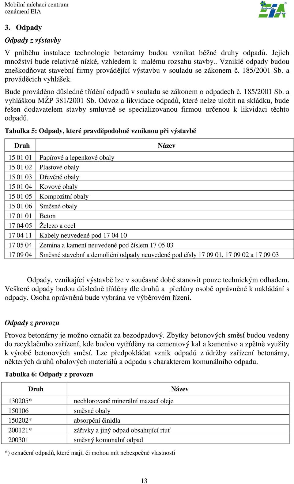 Bude prováděno důsledné třídění odpadů v souladu se zákonem o odpadech č. 185/2001 Sb. a vyhláškou MŽP 381/2001 Sb.