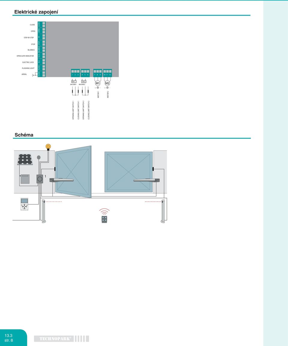 P.P. OPEN CLOSE 1 2 3 4 5 6 7 8 9 10 11 12 ENC1 ENC2 ENCODER 1 ENCODER 2 M1 M2 - + - +