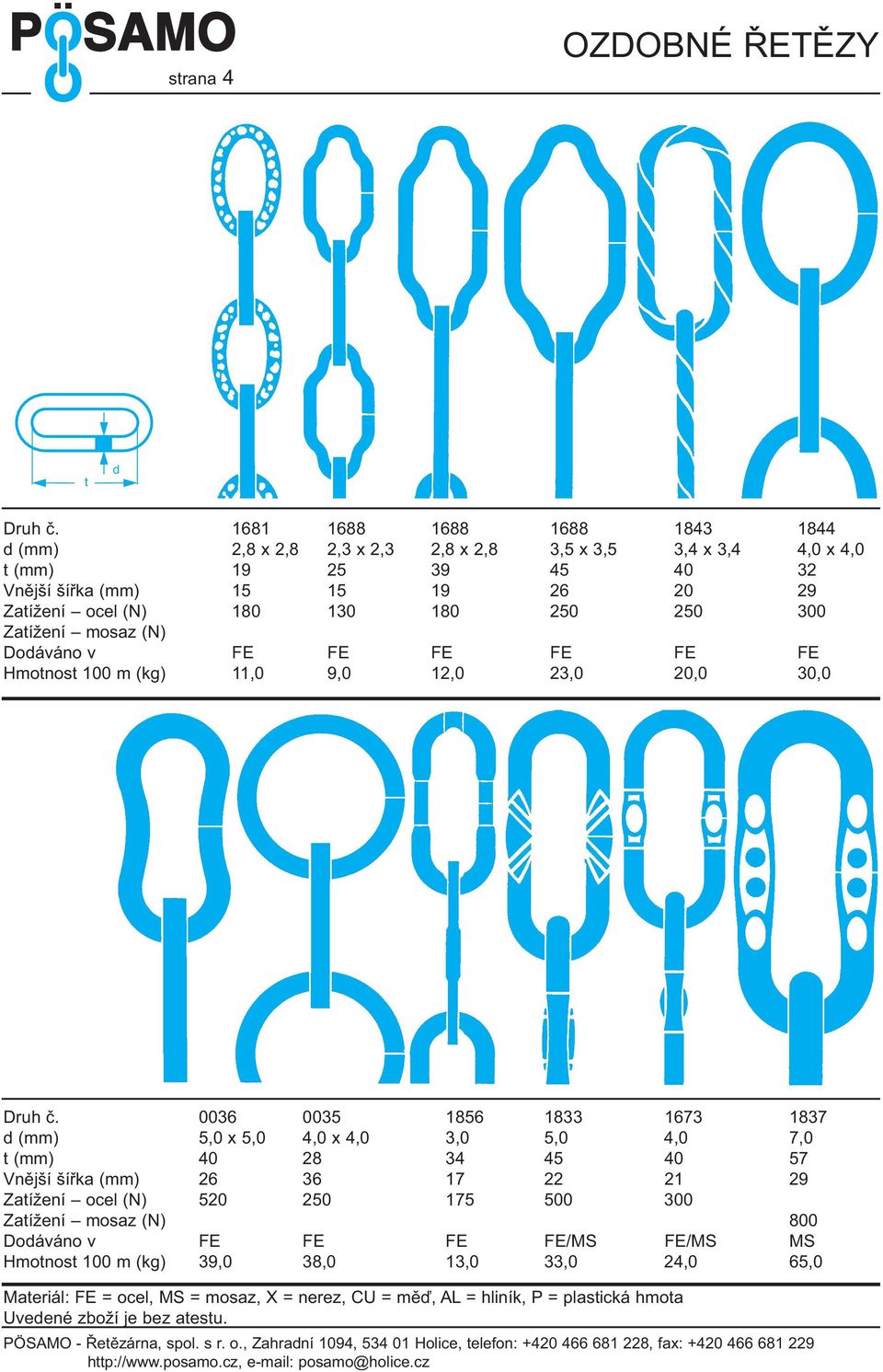 29 Zatížení ocel (N) 180 130 180 250 250 300 Zatížení mosaz (N) Doáváno v FE FE FE FE FE FE Hmotnost 100 m (kg) 11,0 9,0 12,0 23,0 20,0 30,0 Druh č.