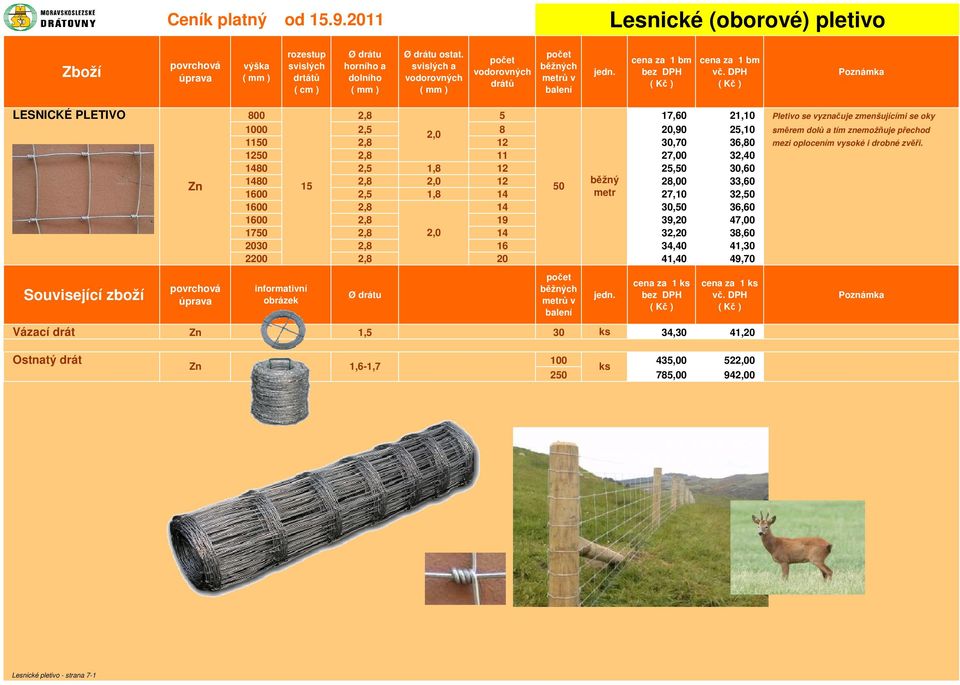 dolů a tím znemožňuje přechod 2,0 1150 2,8 12 30,70 36,80 mezi oplocením vysoké i drobné zvěři.