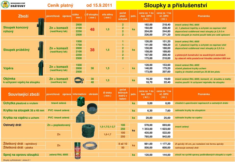 Sloupek průběžný + komaxit 1500 1 126,00 151,20 tmavě zelený RAL 6005 1750 1 141,00 169,20 vč.