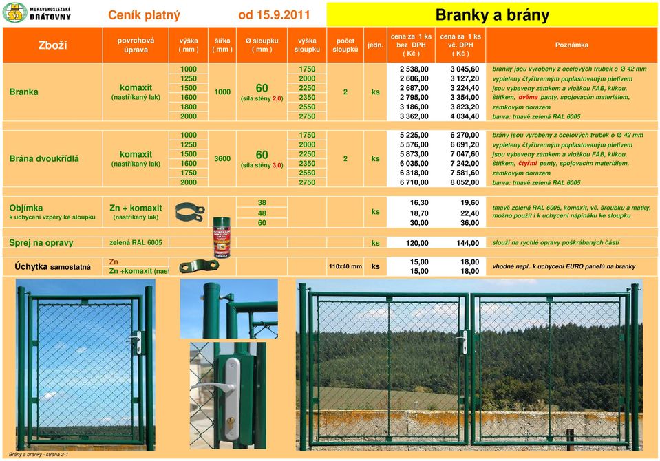 čtyřhranným poplastovaným pletivem komaxit 1500 2250 2 687,00 3 224,40 jsou vybaveny zámkem a vložkou FAB, klikou, 1000 60 2 1600 (síla stěny 2,0) 2350 2 795,00 3 354,00 štítkem, dvěma panty,