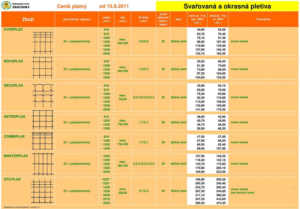 1220 1,8/2,2 25 běžný metr 60x100 73,80 88,60 tmavě zelená 1520 87,20 104,60 1830 104,60 125,50 DECOPLAX 610 45,90 55,10 810 65,80 79,00 1020 78,30 94,00 max.