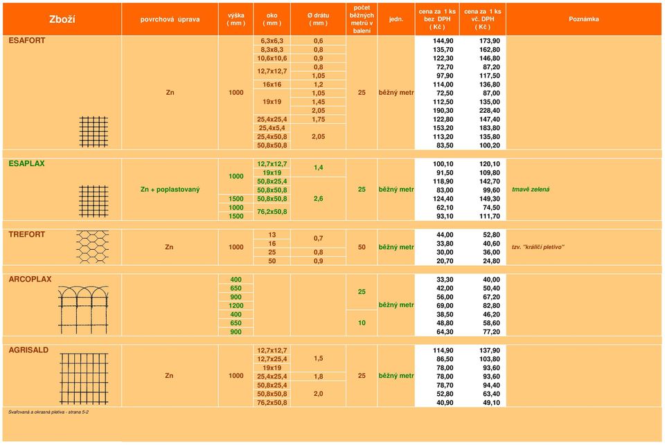 120,10 1,4 19x19 91,50 109,80 1000 50,8x25,4 118,90 142,70 50,8x50,8 25 běžný metr 83,00 99,60 1500 50,8x50,8 2,6 124,40 149,30 1000 62,10 74,50 76,2x50,8 1500 93,10 111,70 TREFORT 13 44,00 52,80 0,7
