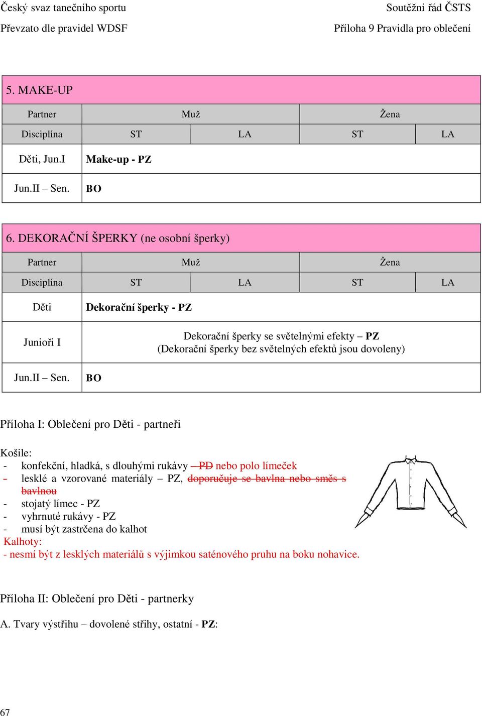 Příloha I: Oblečení pro - partneři Košile: - konfekční, hladká, s dlouhými rukávy PD nebo polo límeček - lesklé a vzorované materiály PZ, doporučuje se