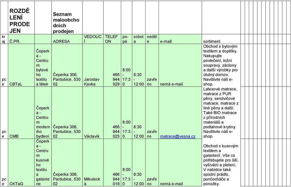 ADRESA e e e CBTaL CMB CKTaG Čeperk a Centru m bytové ho textilu a látek Čeperk a Centru m modern ího bydlení Čeperk a Centru m kusové ho textilu a galante rie Čeperka 36, Pardubice, 53 2 VEDOUC Í