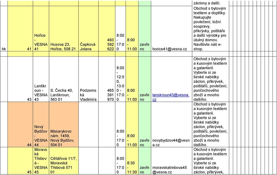 cz vybydzov44@vesn a.cz moravskatrebova45 @vesna.cz a kusovým textilem a galanterií. Vyberte si ze široké nabídky záclon, přikrývek, polštářů, povlečení, punčochového zboží a mho dalšího.