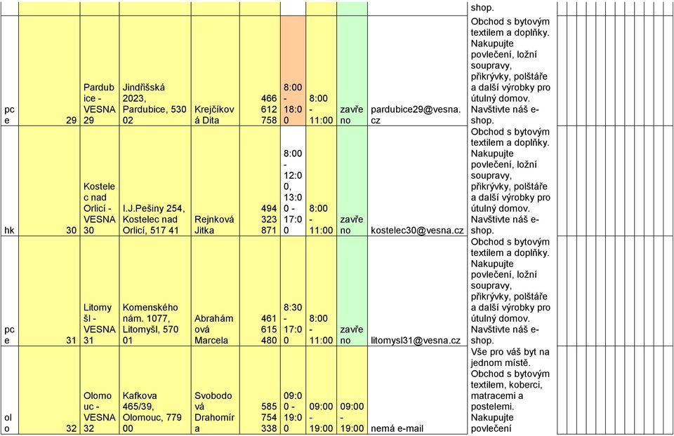 48 585 754 338 18: 12:, 13: 17: 8:3 17: 9: 19: 11: 11: 11: 9: 19: pardubice29@vesna. cz kostelec3@vesna.cz litomysl31@vesna.