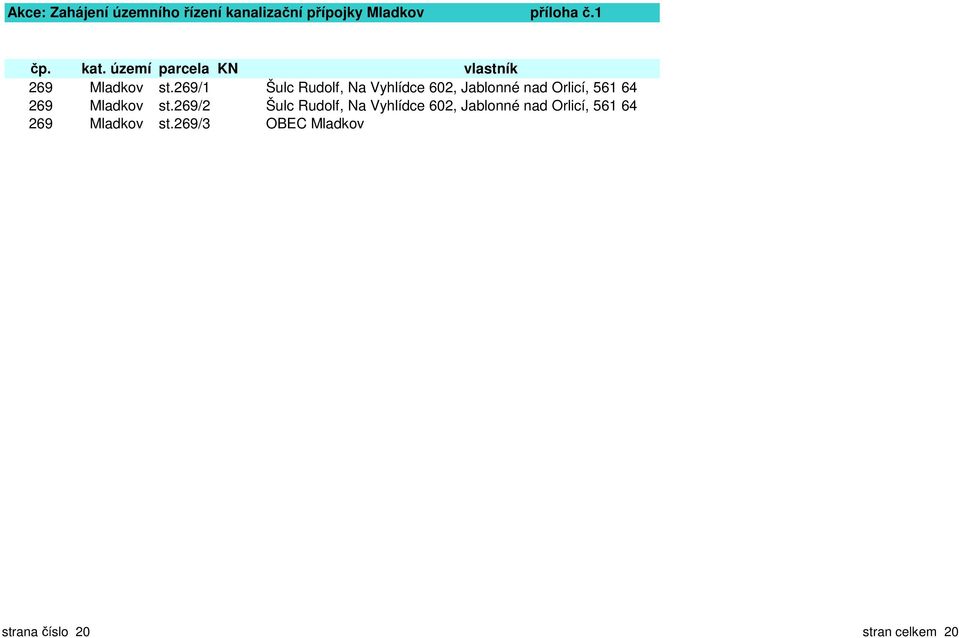 Orlicí, 561 64 269/2 Šulc Rudolf, Na Vyhlídce 602,
