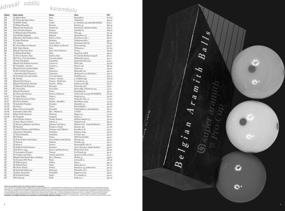 Sokolská 12 669 02 JM TJ Billiard Sokol Pohořelice Pohořelice ČSA 493 691 34 JM Orel BICRA Rajhrad Rajhrad Masarykova 117 664 61 JM Billiardový Klub Rosice u Brna Rosice u Brna Žerotínovo nám.