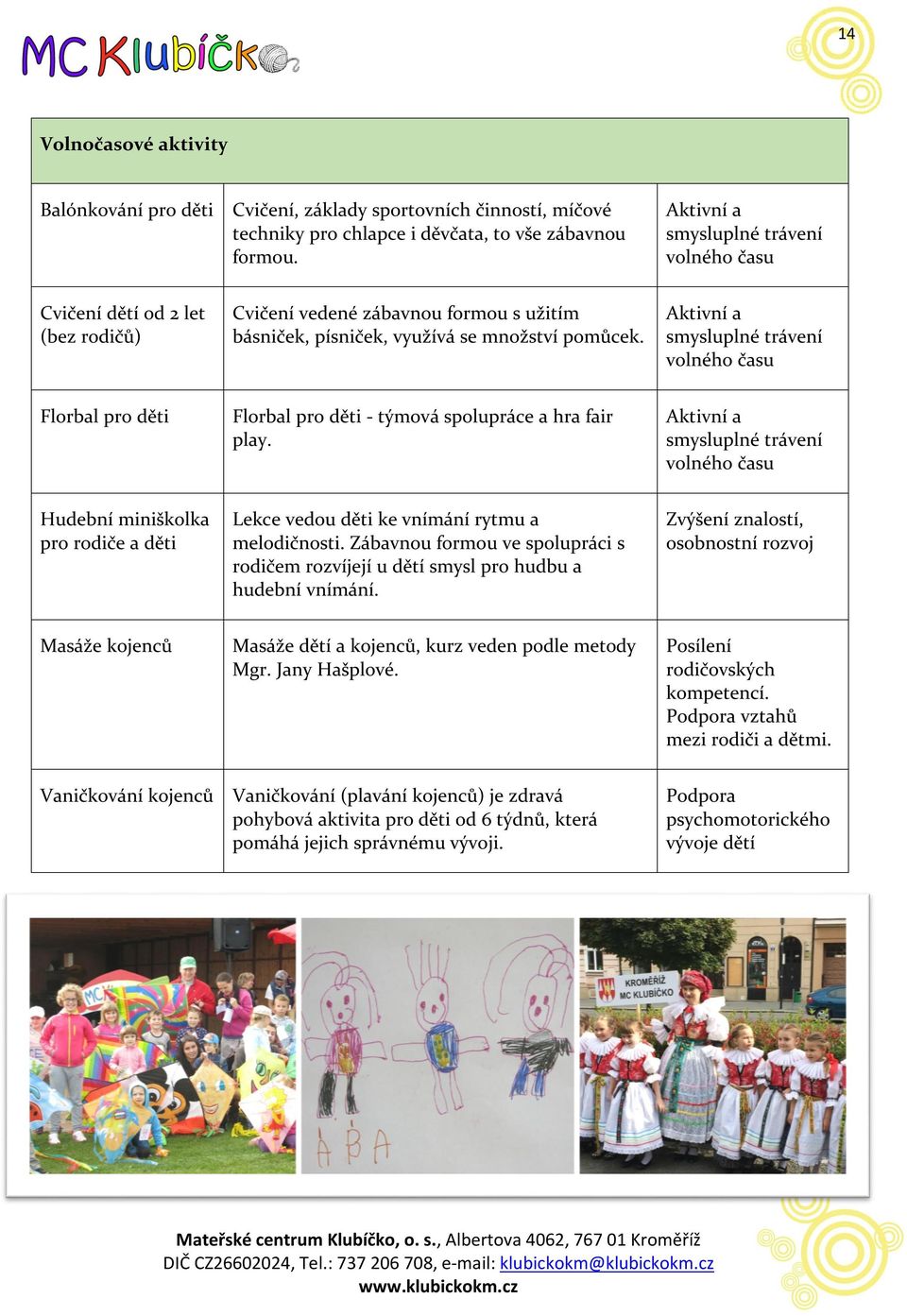 Aktivní a smysluplné trávení volného času Florbal pro děti Florbal pro děti - týmová spolupráce a hra fair play.