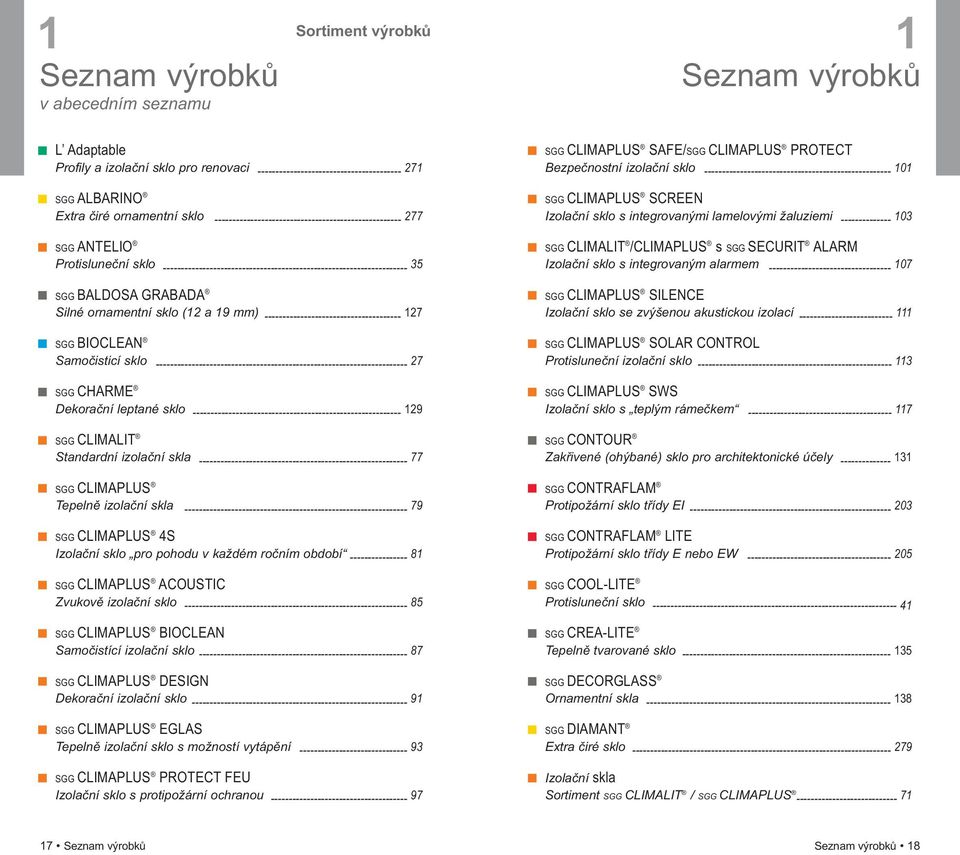 Silné ornamentní sklo (12 a 19 mm) -------------------------------------- 127 SGG BIOCLEAN Samočisticí sklo ---------------------------------------------------------------------- 27 SGG CHARME