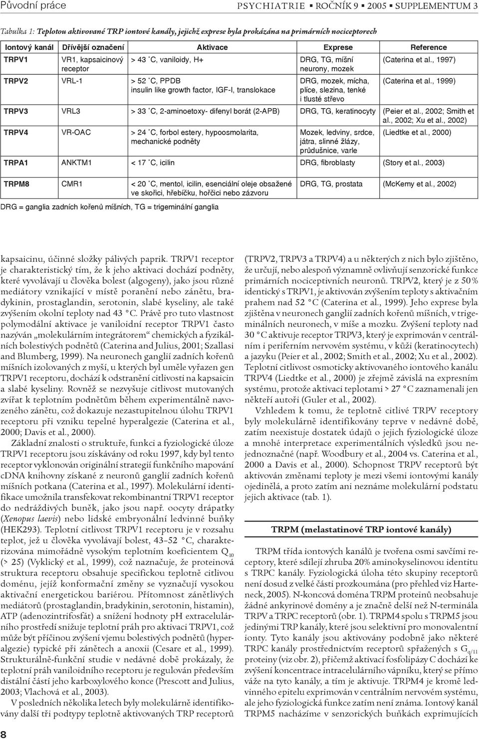 mícha, plíce, slezina, tenké i tlusté střevo (Caterina et al., 1997) (Caterina et al., 1999) TRPV3 VRL3 > 33 C, 2-aminoetoxy- difenyl borát (2-APB) DRG, TG, keratinocyty (Peier et al.