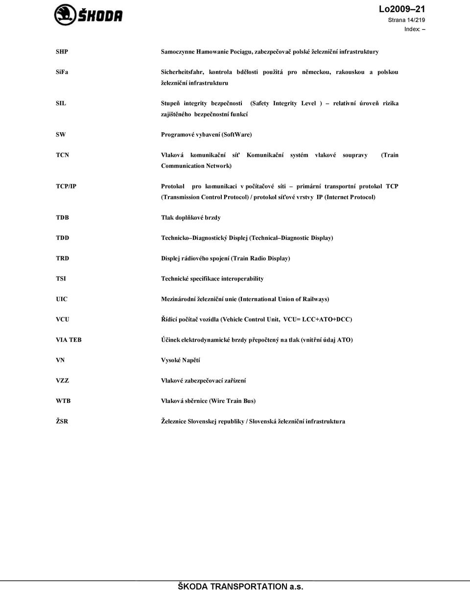 Komunikační systém vlakové soupravy (Train Communication Network) TCP/IP Protokol pro komunikaci v počítačové síti primární transportní protokol TCP (Transmission Control Protocol) / protokol síťové