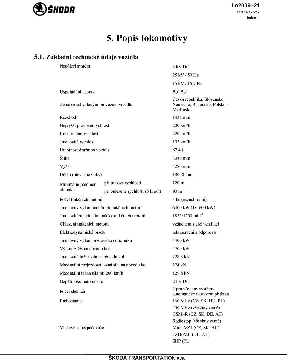 rychlost Konstrukční rychlost Jmenovitá rychlost Hmotnost drážního vozidla Šířka Výška Délka (přes nárazníky) Bo Bo Česká republika, Slovensko, Německo, Rakousko, Polsko a Maďarsko 1435 mm 200 km/h