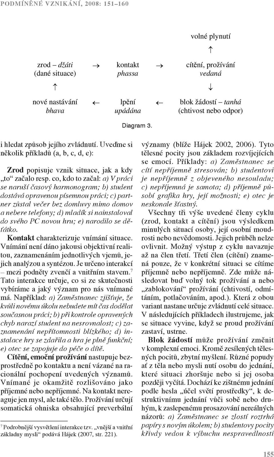 co, kdo to začal: a) V práci se naruší časový harmonogram; b) student dostává opravenou písemnou práci; c) partner zůstal večer bez domluvy mimo domov a nebere telefony; d) mladík si nainstaloval do