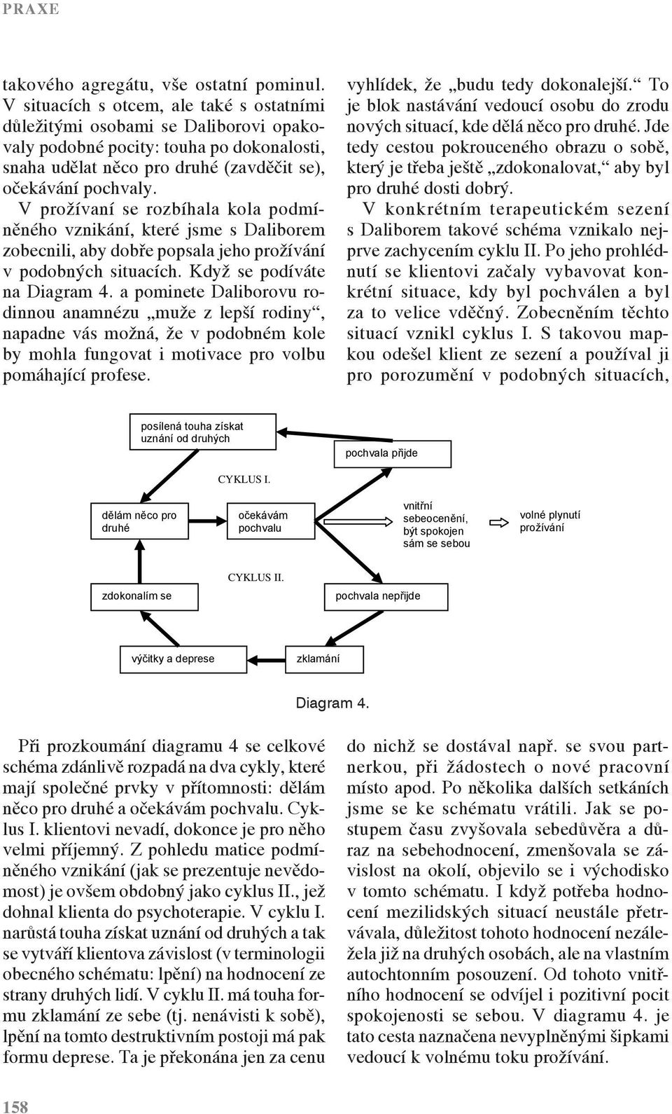 V prožívaní se rozbíhala kola podmíněného vznikání, které jsme s Daliborem zobecnili, aby dobře popsala jeho prožívání v podobných situacích. Když se podíváte na Diagram 4.