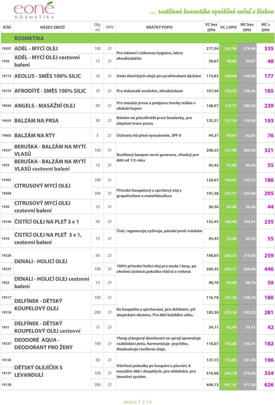 uvolnění, afrodisiakum 107,04 129,52 136,36 165 19036 ANGELS - MASÁŽNÍ OLEJ 50 21 19655 BALZÁM NA PRSA 30 21 Pro masáže prsou a podporu tvorby éka v období kojení Balzám na přecitlivělé prsní