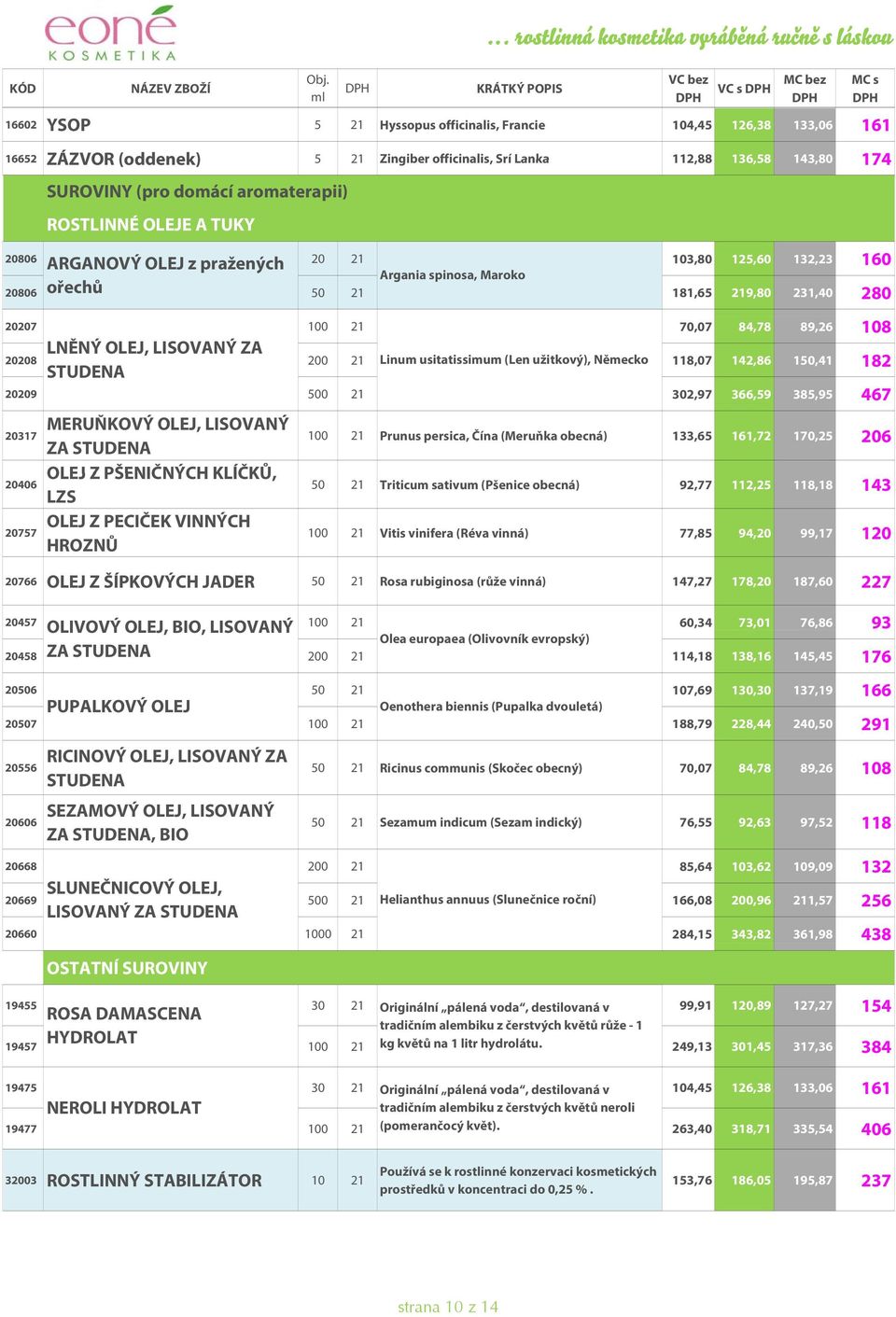 20207 100 21 70,07 84,78 89,26 108 20208 200 21 Linum usitatissimum (Len užitkový), Německo 118,07 142,86 150,41 182 20209 500 21 302,97 366,59 385,95 467 20317 20406 20757 LNĚNÝ OLEJ, LISOVANÝ ZA