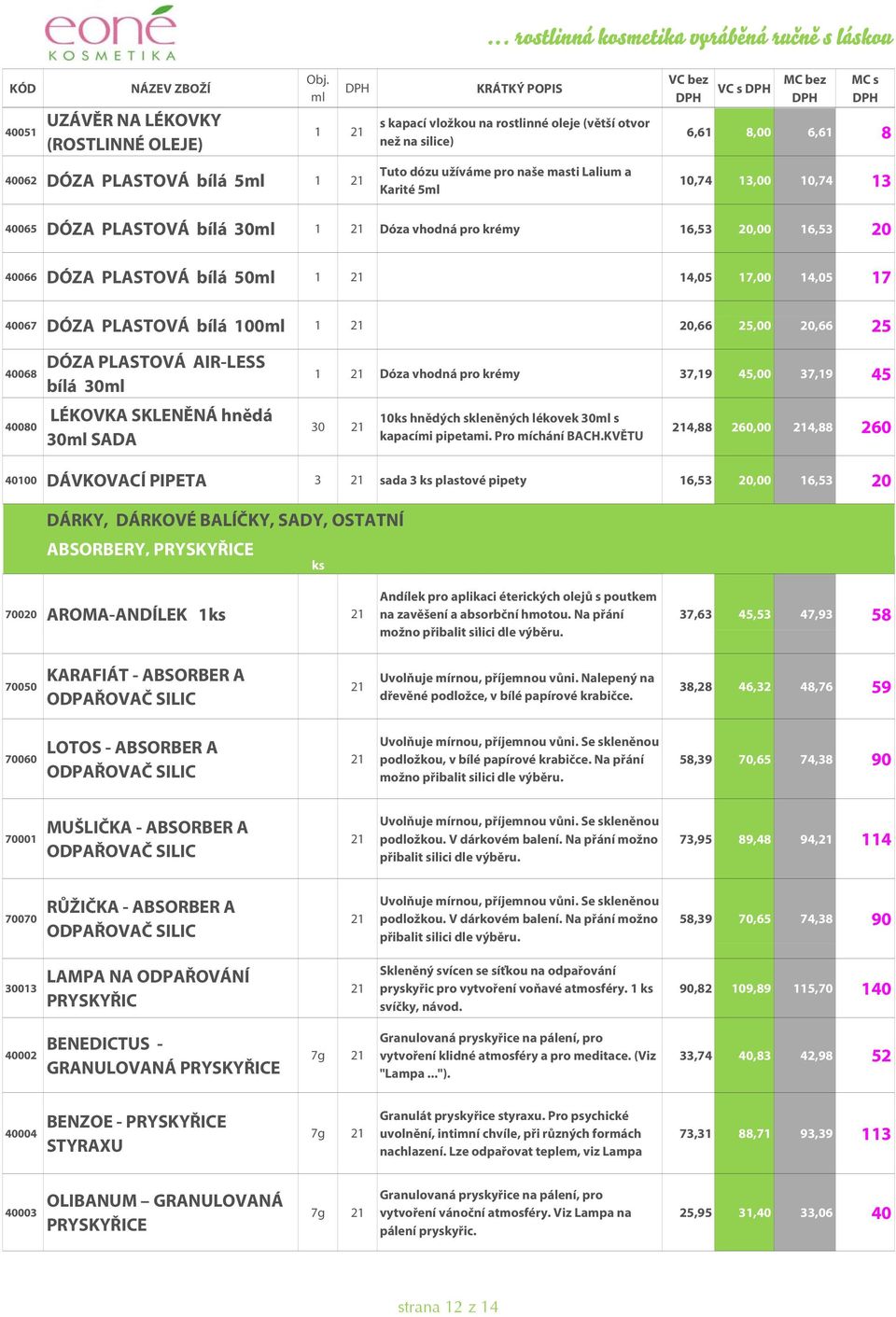 40068 40080 DÓZA PLASTOVÁ AIR-LESS bílá 30 LÉKOVKA SKLENĚNÁ hnědá 30 SADA Dóza vhodná pro krémy 37,19 45,00 37,19 45 30 21 10ks hnědých skleněných lékovek 30 s kapacími pipetami. Pro míchání BACH.