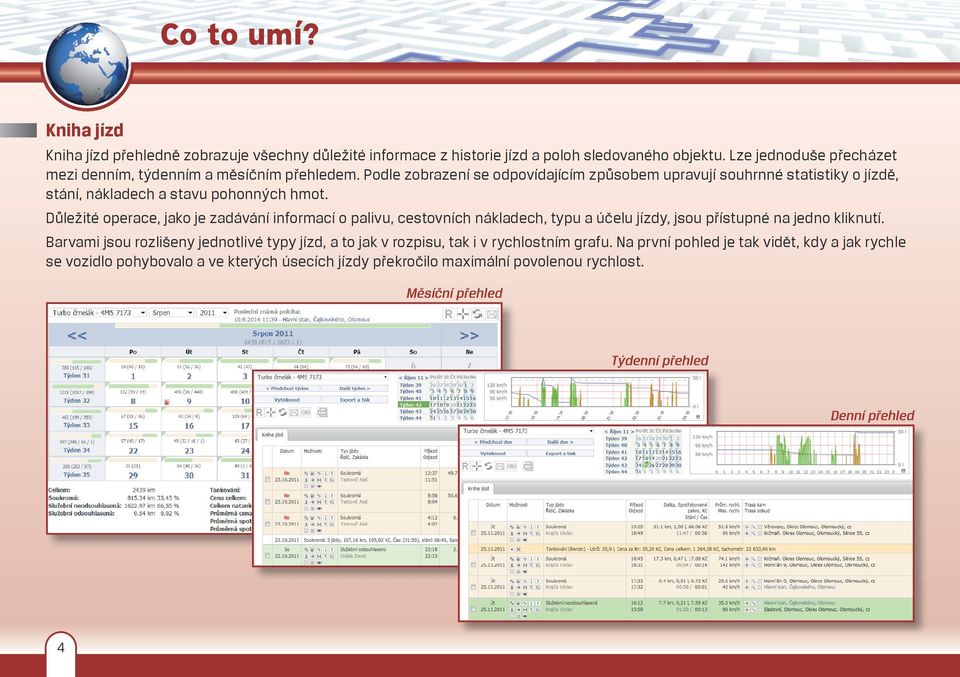 Podle zobrazení se odpovídajícím způsobem upravují souhrnné statistiky o jízdě, stání, nákladech a stavu pohonných hmot.