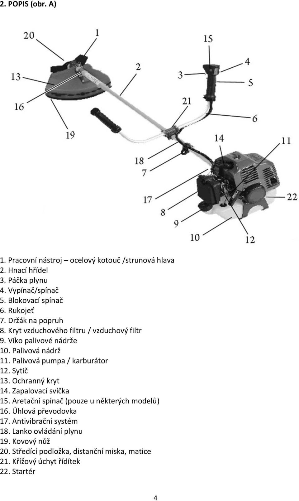 Palivová pumpa / karburátor 12. Sytič 13. Ochranný kryt 14. Zapalovací svíčka 15. Aretační spínač (pouze u některých modelů) 16.