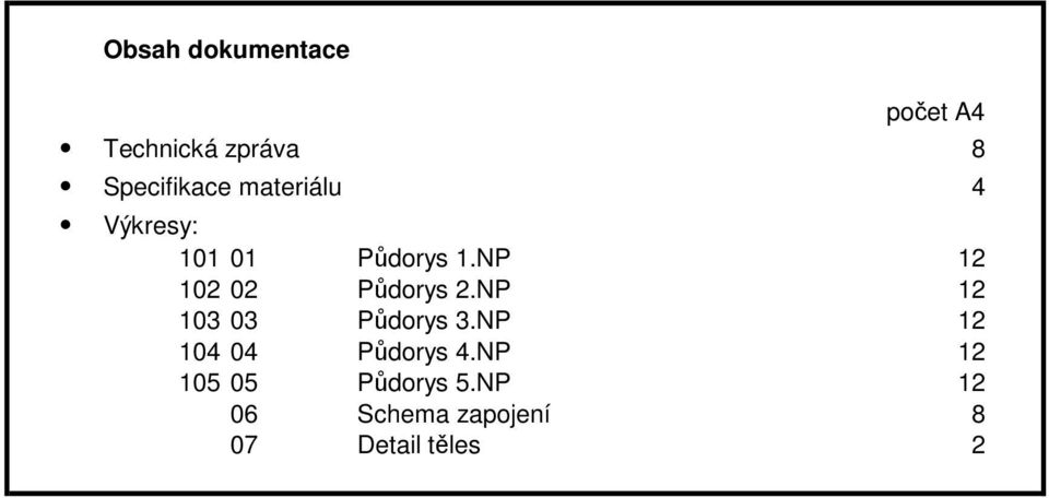 NP 12 102 02 Půdorys 2.NP 12 103 03 Půdorys 3.