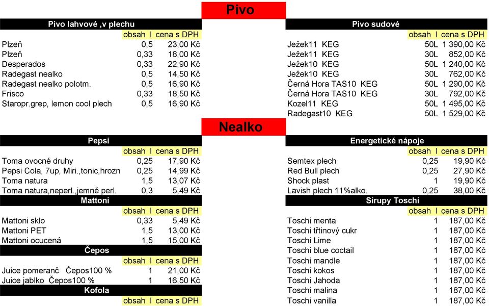 grep, lemon cool plech 0,5 16,90 Kč Kozel11 KEG 50L 1 495,00 Kč Radegast10 KEG 50L 1 529,00 Kč Nealko Pepsi Energetické nápoje Toma ovocné druhy 0,25 17,90 Kč Semtex plech 0,25 19,90 Kč Pepsi Cola,