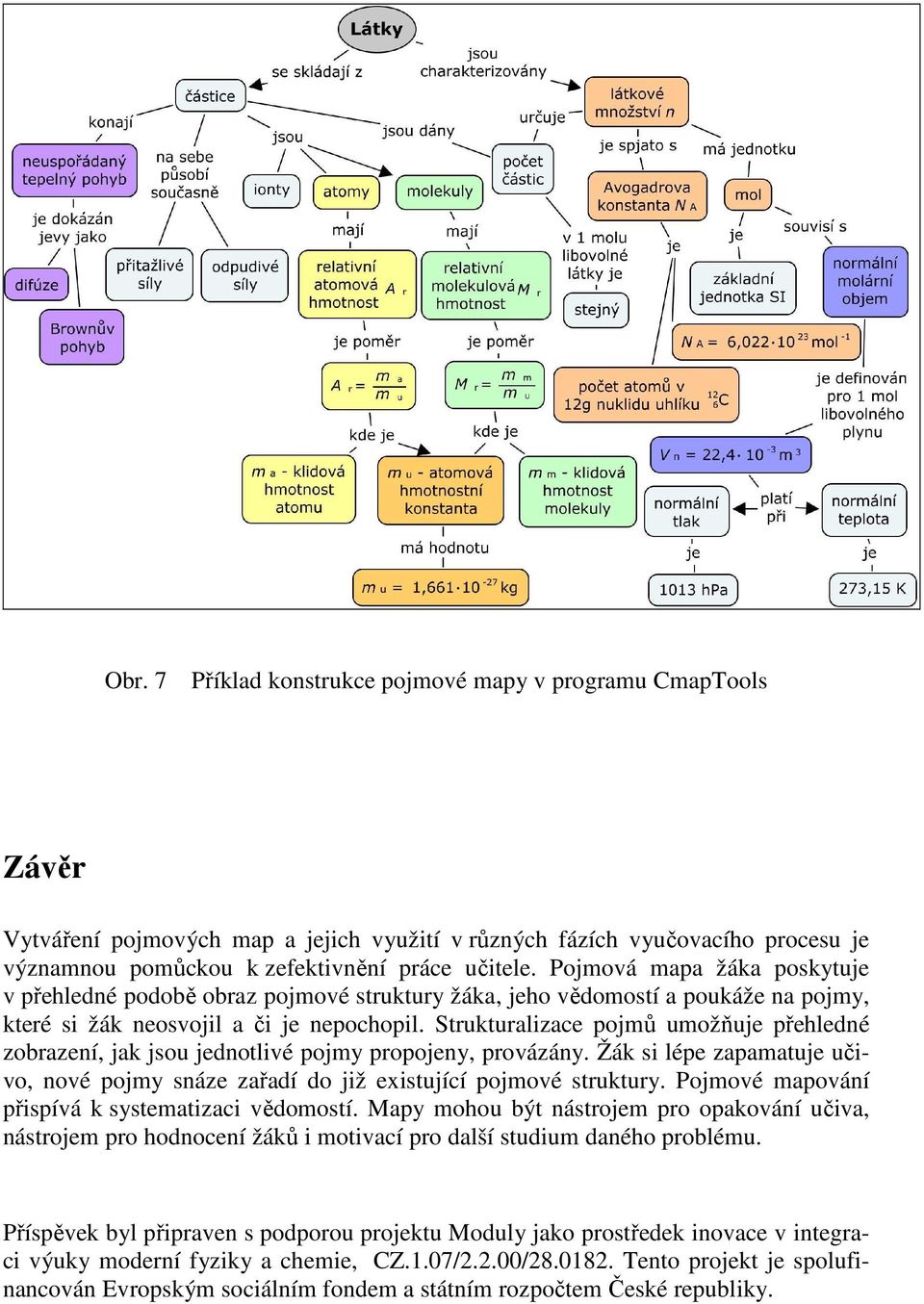 Strukturalizace pojmů umožňuje přehledné zobrazení, jak jsou jednotlivé pojmy propojeny, provázány. Žák si lépe zapamatuje učivo, nové pojmy snáze zařadí do již existující pojmové struktury.