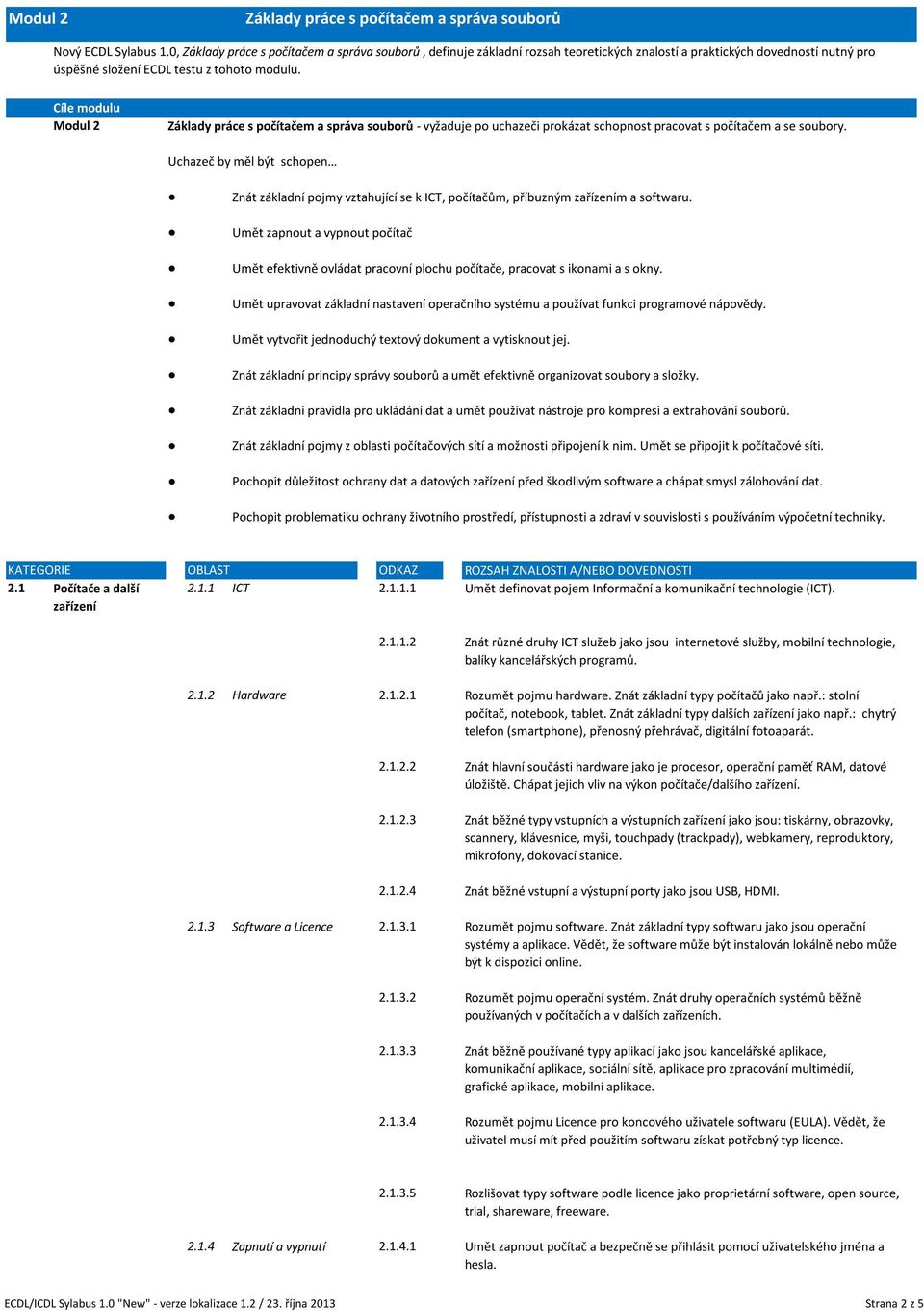 Cíle modulu Modul 2 Základy práce s počítačem a správa souborů - vyžaduje po uchazeči prokázat schopnost pracovat s počítačem a se soubory.