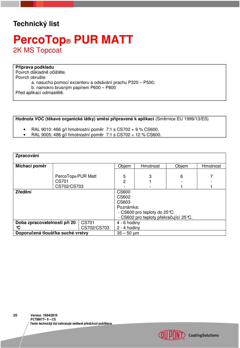 Hodnota VOC (těkavé organické látky) směsi připravené k aplikaci (Směrnice EU 999/3/ES) RAL 900: 466 g/l hmotnostní poměr 7: s CS70 + 9 % CS600.