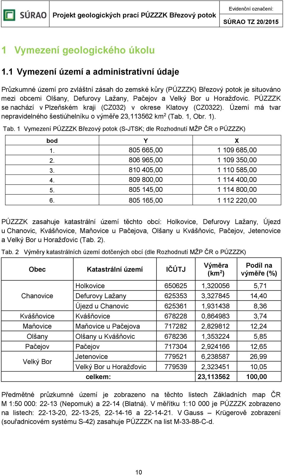PÚZZZK se nachází v Plzeňském kraji (CZ032) v okrese Klatovy (CZ0322). Území má tvar nepravidelného šestiúhelníku o výměře 23,113562 km 2 (Tab. 1, Obr. 1). Tab.