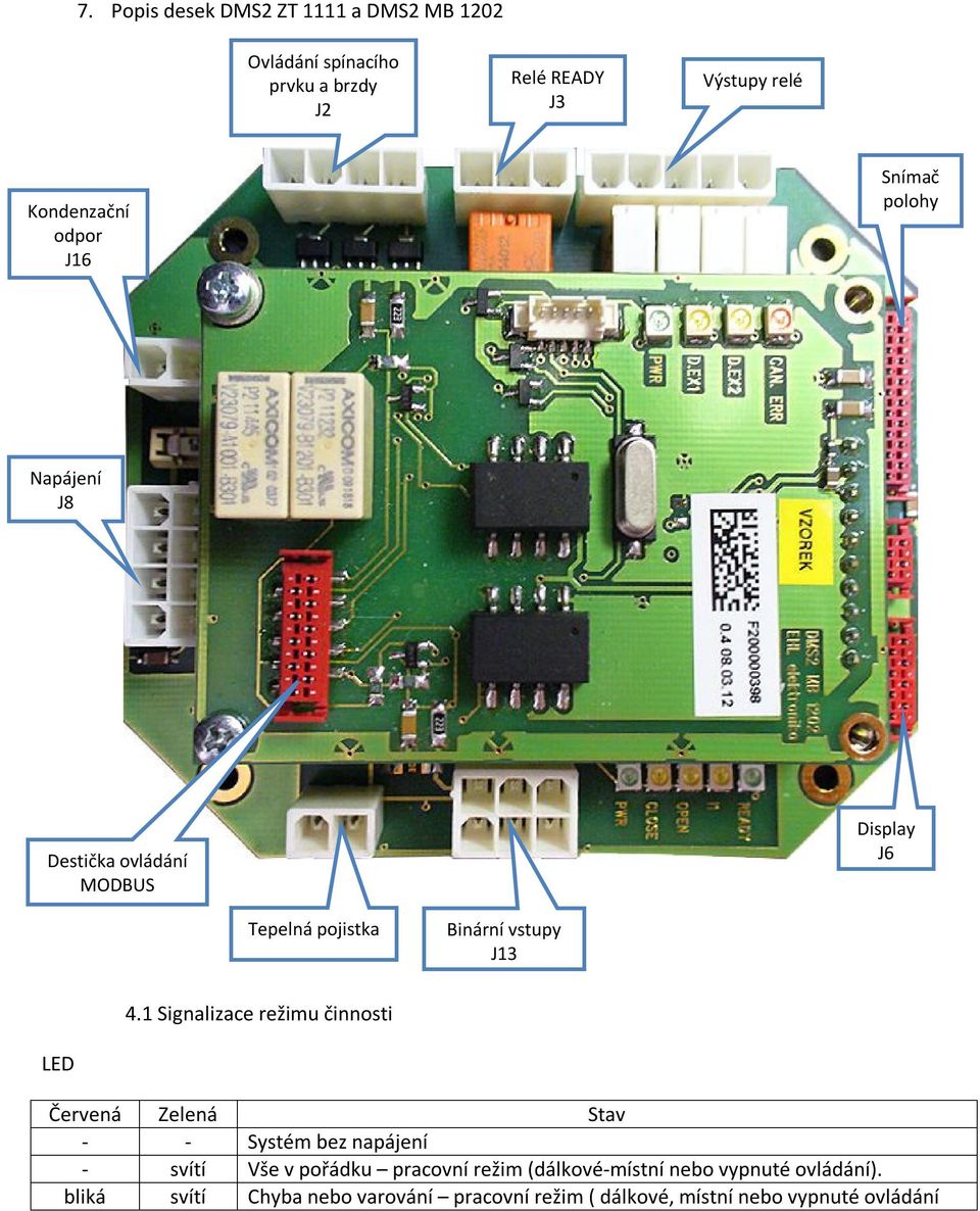 1 Signalizace režimu činnosti LED Červená Zelená Stav - - Systém bez napájení - svítí Vše v pořádku pracovní režim