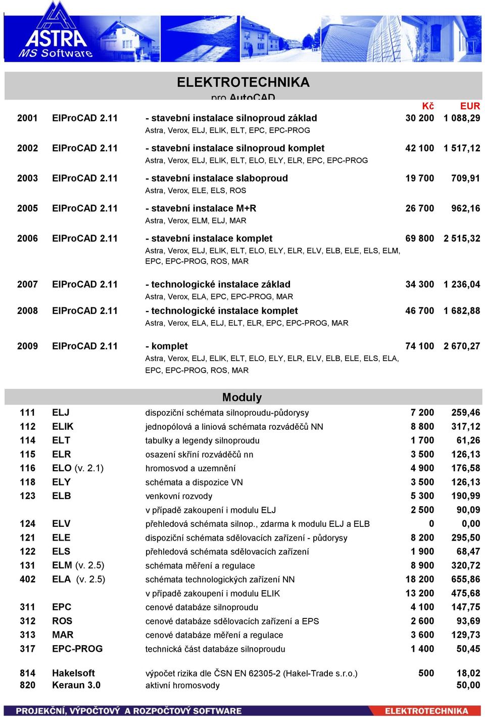 11 - stavební instalace slaboproud 19 700 709,91 Astra, Verox, ELE, ELS, ROS 2005 ElProCAD 2.11 - stavební instalace M+R 26 700 962,16 Astra, Verox, ELM, ELJ, MAR 2006 ElProCAD 2.