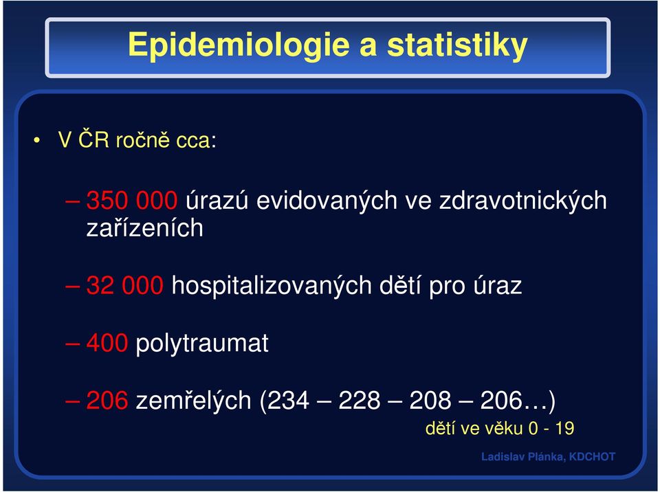 000 hospitalizovaných dětí pro úraz 400