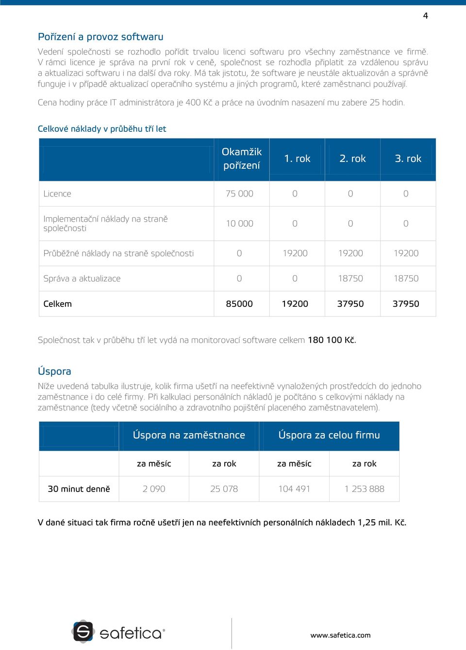 Má tak jistotu, že software je neustále aktualizován a správně funguje i v případě aktualizací operačního systému a jiných programů, které zaměstnanci používají.