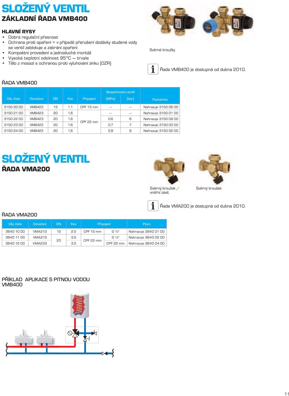 číslo Označení DN Kvs Připojení [MPa] [bar] Poznámka 3150 20 00 15 1.1 CPF 15 mm 3150 21 00 20 1.6 3150 22 00 20 1.6 0.