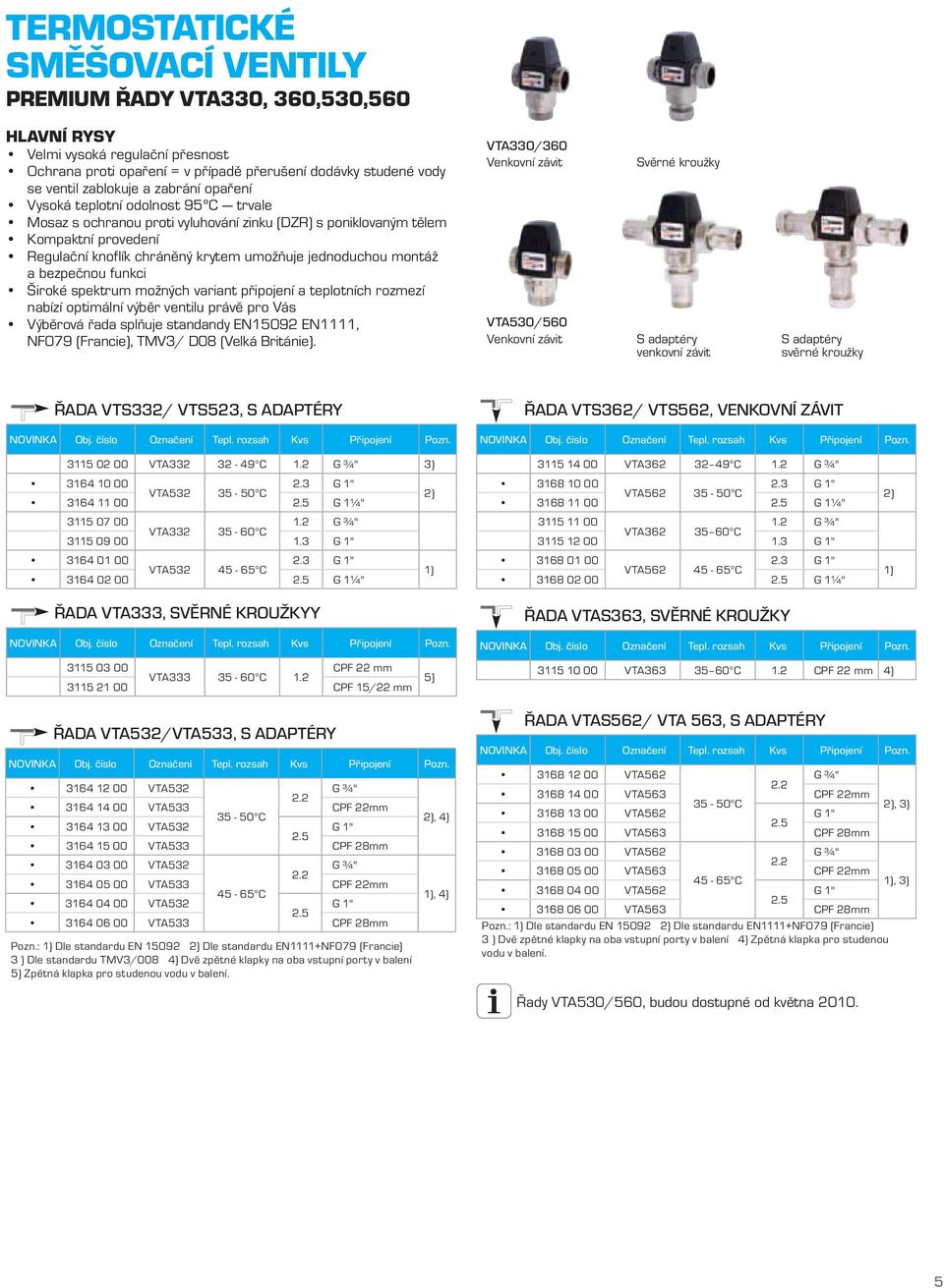 ventilu právě pro Vás VTA330/360 Venkovní závit VTA530/560 Venkovní závit Svěrné kroužky S adaptéry venkovní závit S adaptéry svěrné kroužky ŘADA VTS332/ VTS523, S ADAPTÉRY ŘADA VTS362/ VTS562,