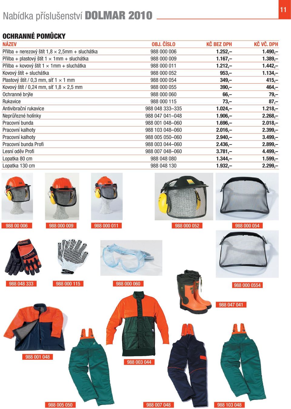 134, Plastový štít / 0,3 mm, síť 1 1 mm 988 000 054 349, 415, Kovový štít / 0,24 mm, síť 1,8 2,5 mm 988 000 055 390, 464, Ochranné brýle 988 000 060 66, 79, Rukavice 988 000 115 73, 87, Antivibrační